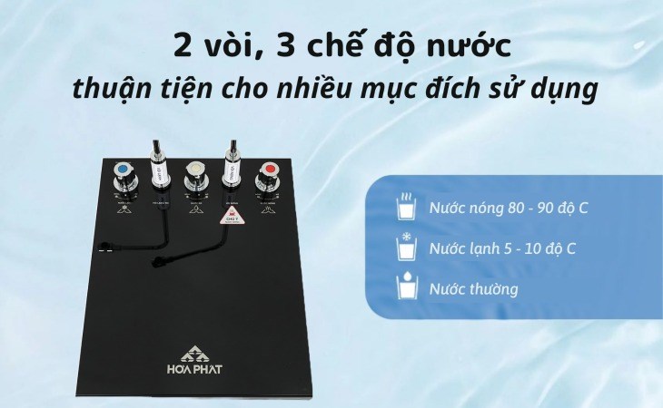 Máy lọc nước Hòa Phát có 3 chế độ nước, tiện lợi khi sử dụng