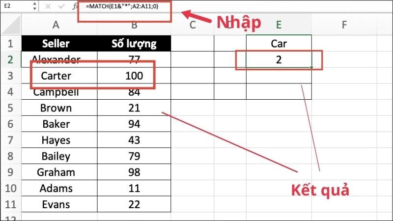 Sử dụng hàm Match với ký tự đại diện (*) sẽ cho ra kết quả là 2