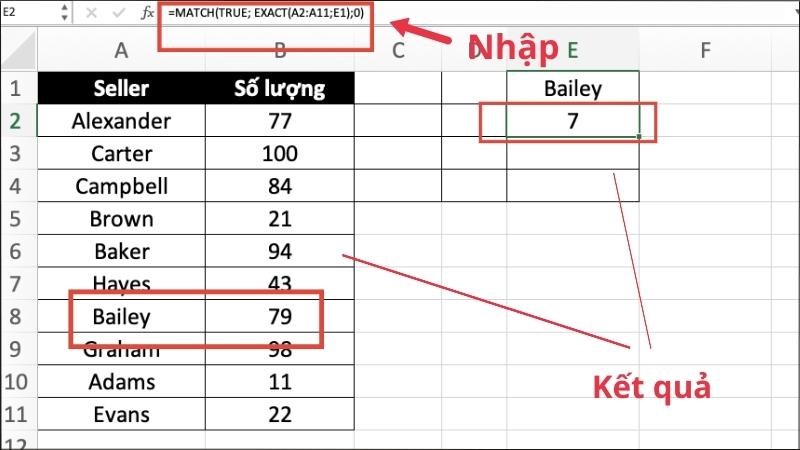 Sử dụng hàm Match và hàm Exact để thực hiện công thức như hình