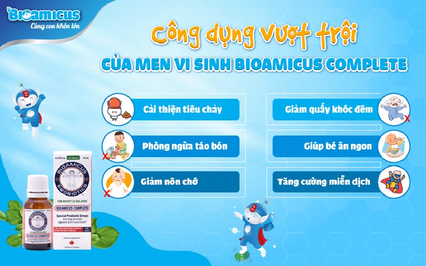 Công dụng của men vi sinh Bioamicus