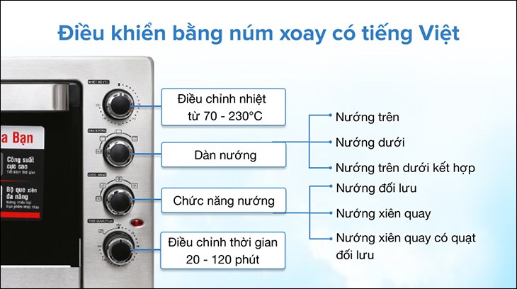 Bạn có thể dễ dàng thiết lập chế độ nướng, thời gian và nhiệt độ của lò nướng Sharp EO-A384RCSV-ST 38 lít bằng bảng điều khiển tiếng Việt dễ dùng