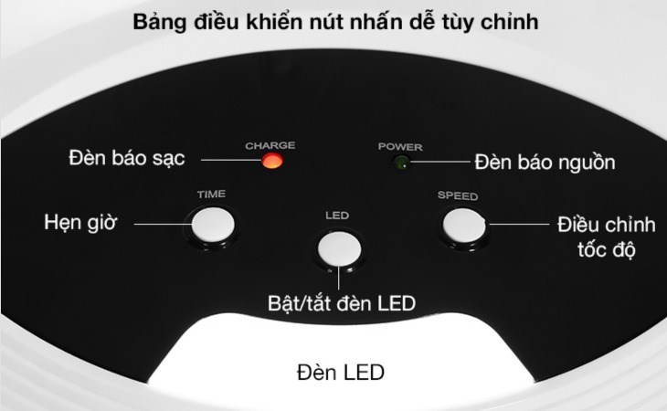 Quạt sạc điện Sunhouse SHD7223 sở hữu bảng điều khiển nút ấn, thuận tiện khi sử dụng