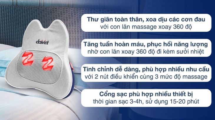 Máy massage lưng Daikiosan DVML-00001 sử dụng công nghệ massage nhiệt và con lăn thúc đẩy quá trình lưu thông máu, giảm đau nhanh chóng