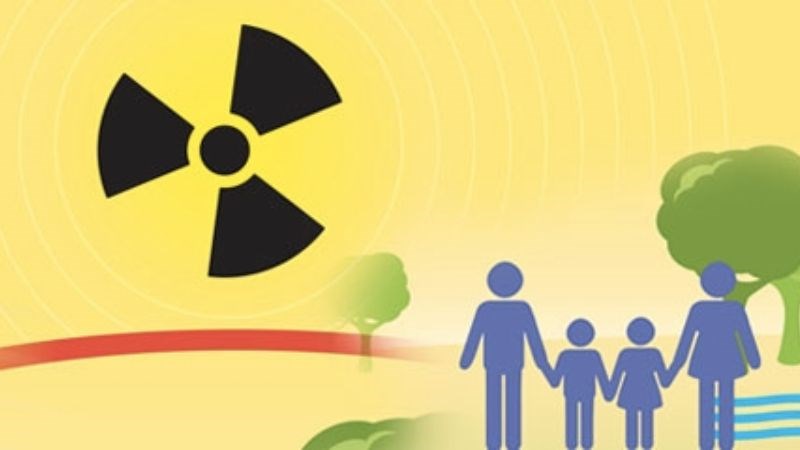 Bực xạ ion hoá gây ung thư dựa vào hiệu ứng ion hoá