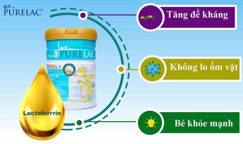 Purelac là dòng sữa dinh dưỡng đến từ NZ Pure Dairy Product thuộc New Zealand