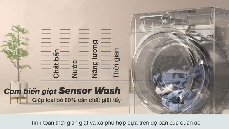 Máy giặt Electrolux Inverter 11 kg EWF1141R9SB trang bị cảm biến giặt Sensor Wash sử dụng bột/nước giặt hiệu quả để loại bỏ vết bẩn