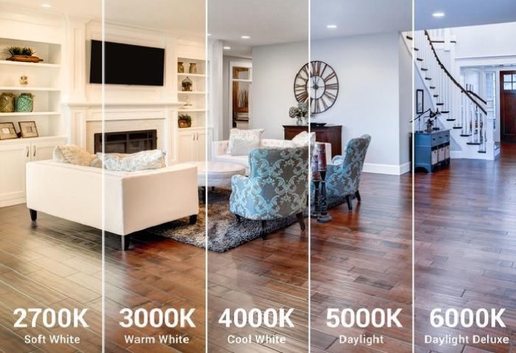 Bảng nhiệt độ màu của đèn LED từ 2600K đến 6000K khi ở phòng khách 