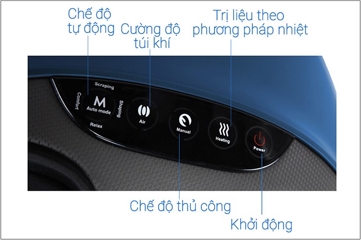 Máy massage chân Poongsan MFP-001 được trang bị đa dạng công nghệ massage tiên tiến giúp loại bỏ các cơn đau nhức bàn chân hiệu quả