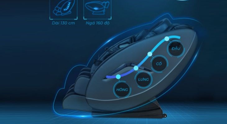  Ghế massage trục chữ S không thể tác động đến toàn bộ cơ thể