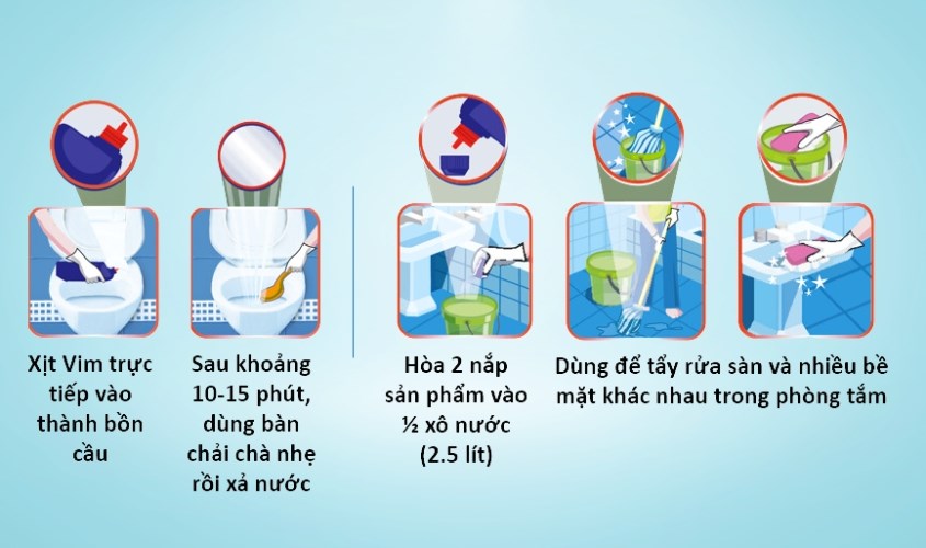 Cách sử dụng Vim tẩy bồn cầu