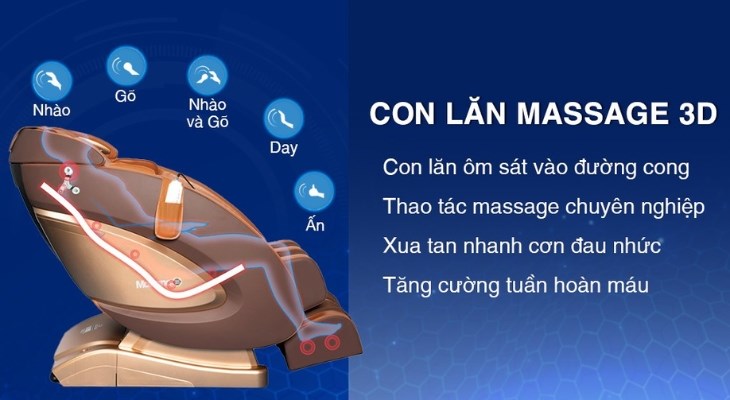 Ghế massage Makano MKGM-20001 được tích hợp con lăn massage 3D thông minh, massage hiệu quả như chuyên gia thực thụ