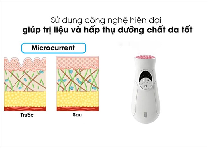 Công nghệ Microcurrent được tích hợp trên thiết bị làm đẹp có tác dụng thích các tế bào biểu bì sinh trưởng, giúp nâng cơ, giảm nếp nhăn nhanh chóng