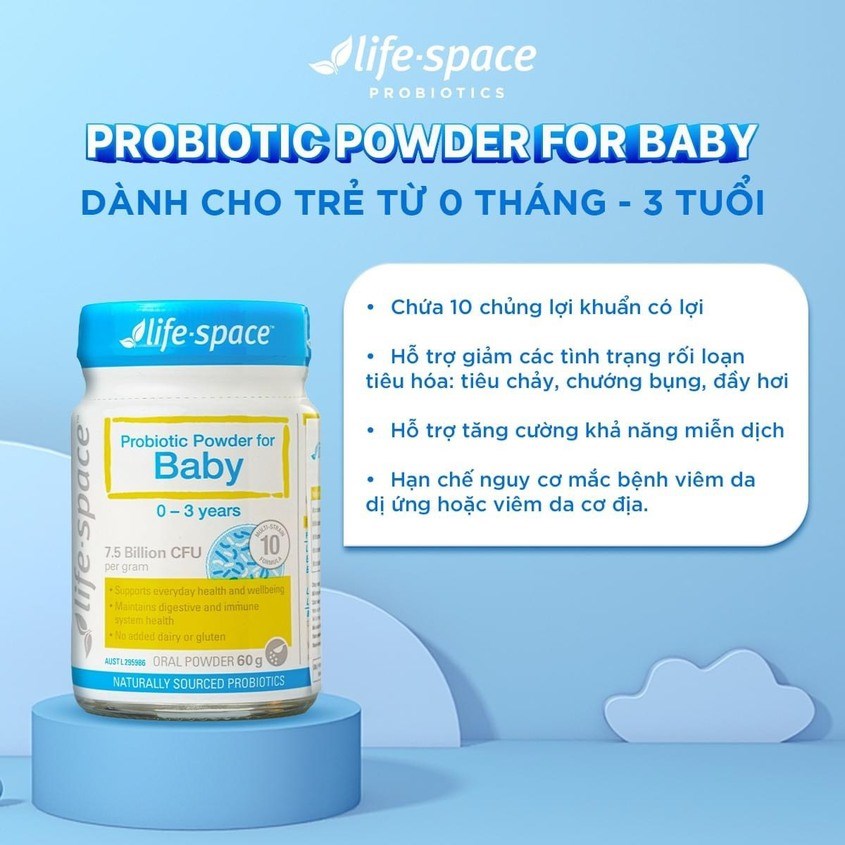 Men vi sinh life space