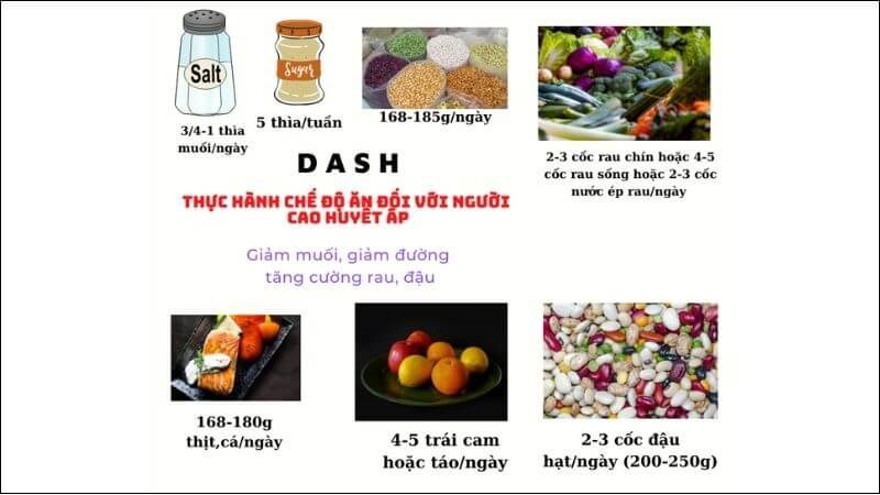 Chế độ ăn uống lành mạnh