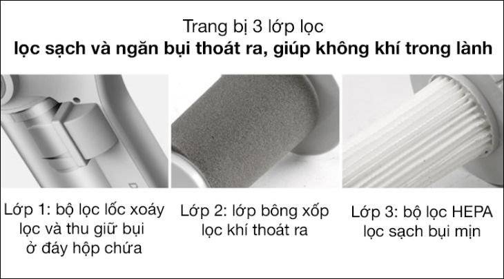 Máy hút bụi kết hợp cùng bộ lọc HEPA hiện đại, giúp hút sạch mọi bụi bẩn