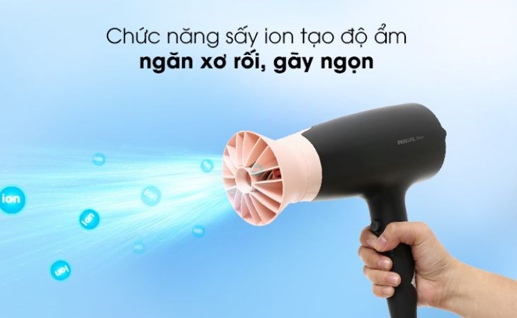 Flyco FH6277VN 1800W hairdryer with ion setting helps balance moisture