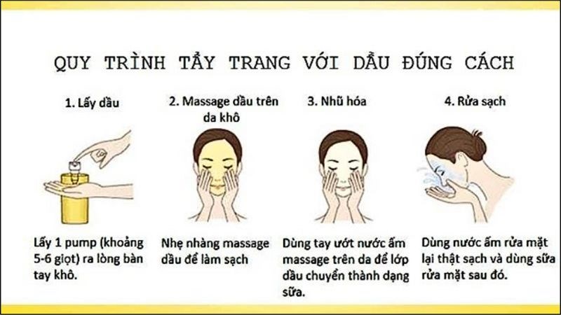 Dầu tẩy trang có thể làm sạch các mỹ phẩm dạng nước Dầu tẩy trang có thể làm sạch các mỹ phẩm dạng nước
