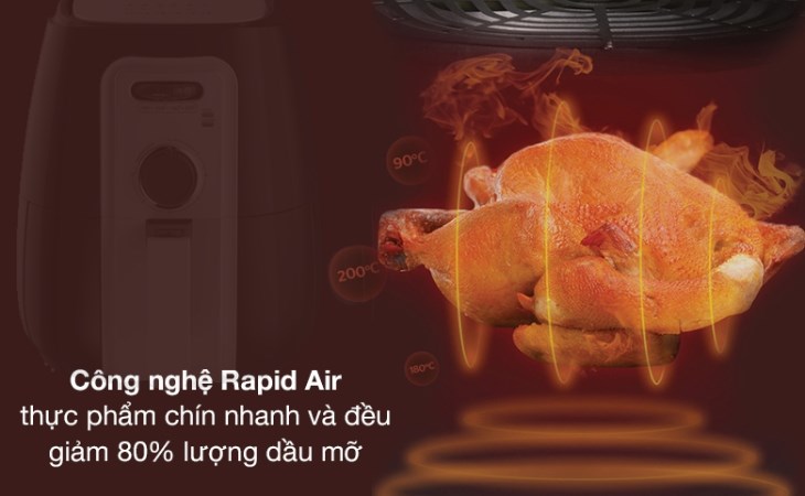 Nồi chiên không dầu Sunhouse SHD4025B sở hữu công nghệ Rapid Air giúp giảm 80% lượng dầu mỡ khi chiên nướng thực phẩm