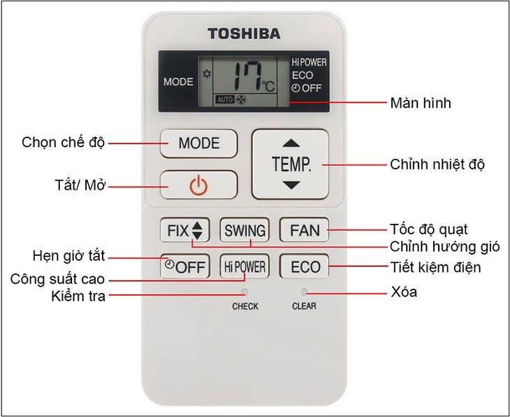 Các nút tính năng chi tiết trên máy lạnh Toshiba