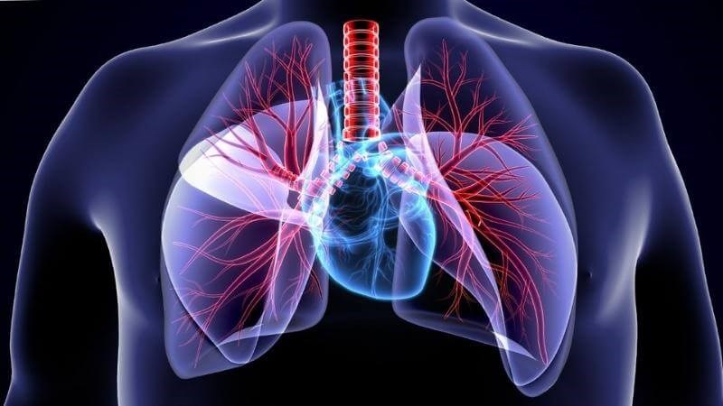 Rối loạn về điều chỉnh nhịp tim, nhịp thở là biến chứng thường gặp