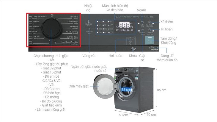 Các chế độ giặt tiên tiến trên máy giặt Electrolux UltimateCare 300 Inverter 10 kg EWF1024M3SB
