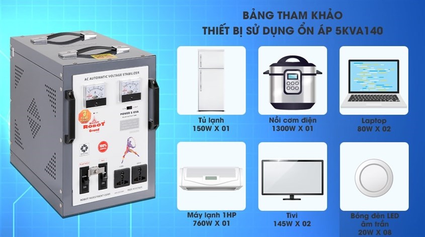 Ổn áp Robot 1 pha 5KVA 140 có thể dùng để điều chỉnh nguồn điện cho máy lạnh 1 HP