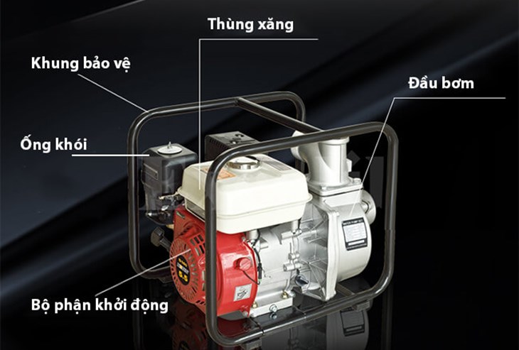 Máy bơm chạy xăng được cấu tạo từ nhiều bộ phận, nhưng bộ phận chính là bánh công tắc, trục bơm, bộ phận đẫn nước vào và ra