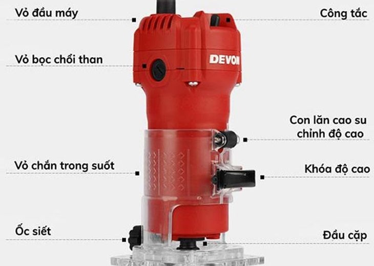 Cấu tạo máy phay gồm nhiều bộ phận cấu thành nên