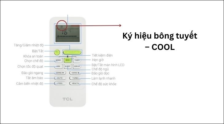 Hình bông tuyết là ký hiệu của chế độ Cool hoặc chế độ làm mát của máy lạnh