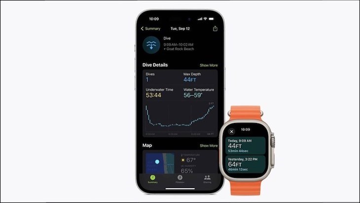 Apple Watch Ultra 2 đáp ứng tốt các nhu cầu hoạt động ngoài trời của người dùng