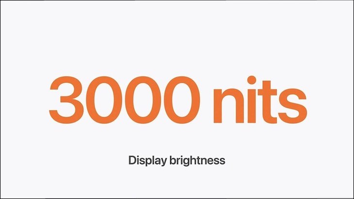 Màn hình của Apple Watch Ultra 2 có khả năng hiển thị độ sáng lên đến 3000 nits