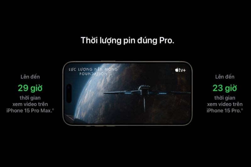 Dung lượng pin của iPhone Pro Max 512GB lên đến 29 tiếng Dung lượng pin của iPhone Pro Max 512GB lên đến 29 tiếng