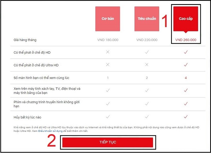 Chọn gói dịch vụ Netflix tùy theo nhu cầu sử dụng
