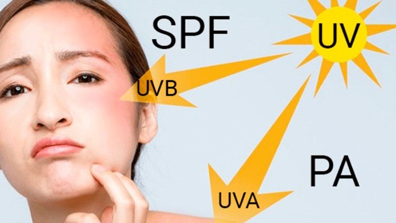 Kem dưỡng ẩm ban ngày có chỉ số chống nắng cao hơn ban đêm