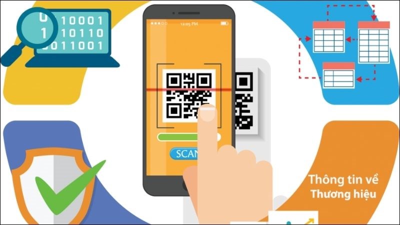 Lựa chọn sản phẩm có nguồn gốc, xuất xứ đầy đủ Lựa chọn sản phẩm có nguồn gốc, xuất xứ đầy đủ