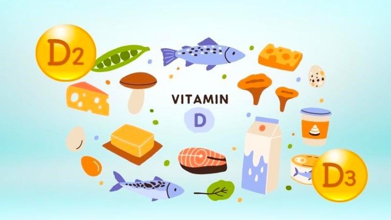 Người trưởng thành cần khoảng 600-800 IU vitamin D mỗi ngày
