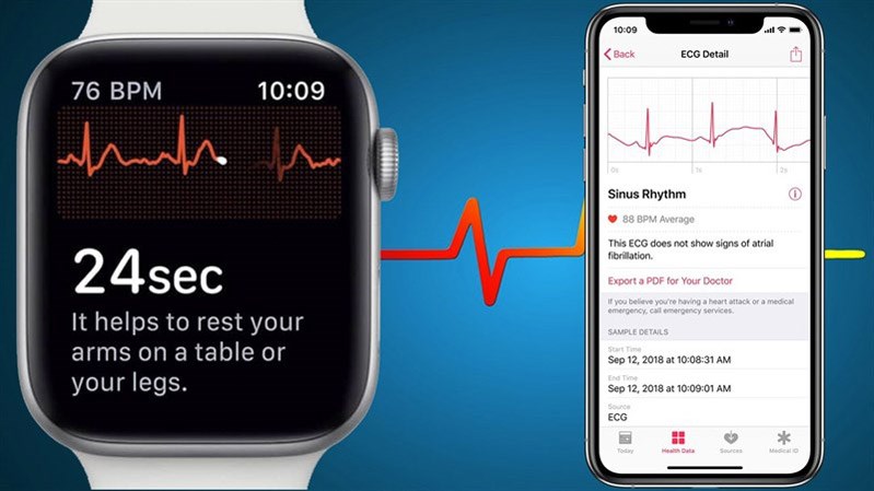 Apple Watch Cellular và Apple Watch GPS đều được hãng tích hợp nhiều tính năng hiện đại 