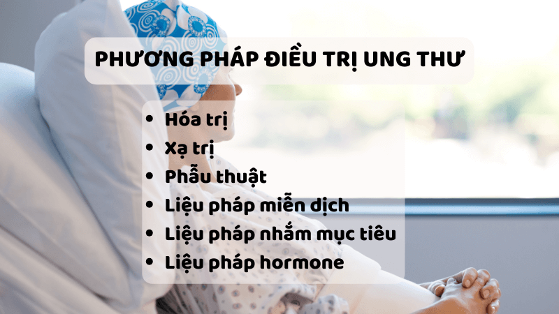 Một số phương pháp điều trị ung thư giai đoạn cuối