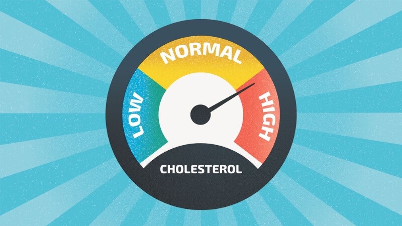 Vỏ chanh góp phần giảm đáng kể lượng cholesterol xấu