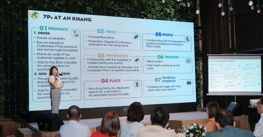 Bà Phan Ngọc Đinh Lăng - Giám đốc phát triển kinh doanh đã chia sẻ yếu tố 7P