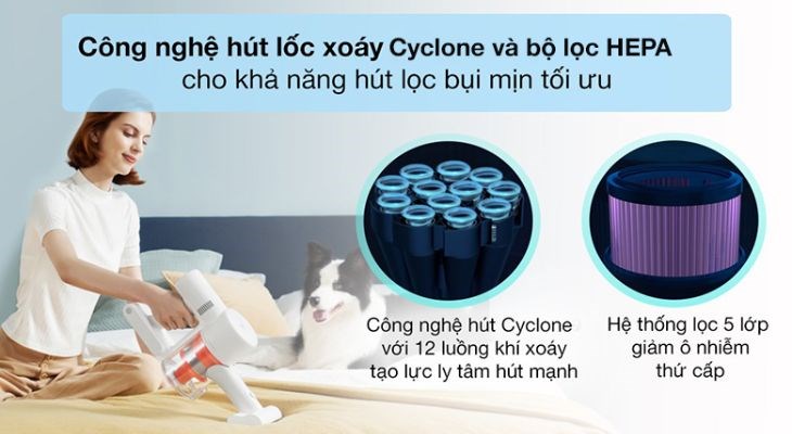 Máy trang bị bộ lọc HEPA hút lọc bụi mịn hiệu quả, trả lại không gian thoáng mát