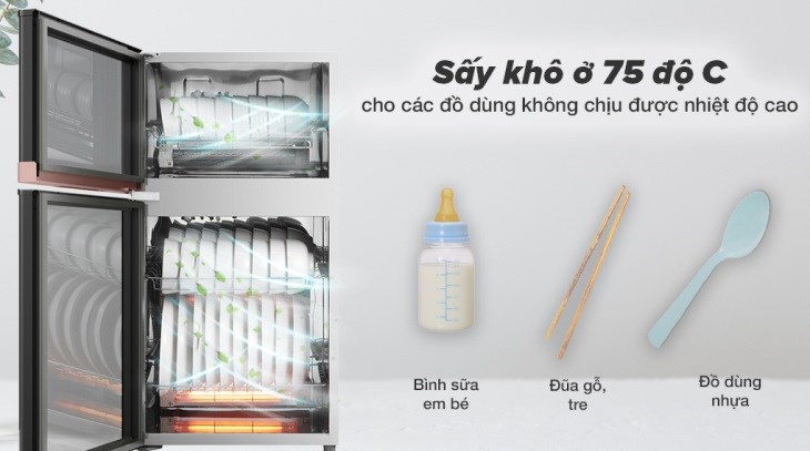 Máy sấy chén Midea MXV-ZLP80XC65-R sử dụng công nghệ diệt khuẩn UV cùng chức năng sấy khô ở 75 độ C giúp diệt khuẩn hiệu quả Máy sấy chén Midea MXV-ZLP80XC65-R sử dụng công nghệ diệt khuẩn UV cùng chức năng sấy khô ở 75 độ C giúp diệt khuẩn hiệu quả