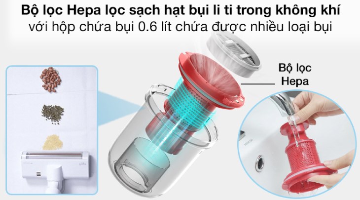 Máy hút bụi không dây Deerma VC20 PLUS ứng dụng công nghệ lốc xoáy Pro-Cyclone kết hợp với bộ lọc HEPA, giúp mang lại bầu không khí trong lành cho gia đình