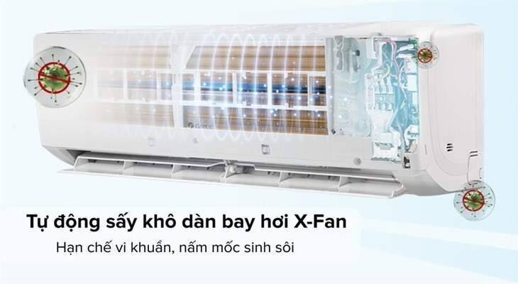 Chế độ tự làm sạch X-Fan trên máy lạnh Gree giúp sấy khô dàn lạnh để ngăn ngừa vi khuẩn và nấm mốc