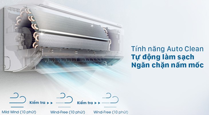 Chế độ tự làm sạch Self Clean trên máy lạnh Mitsubishi thực hiện vệ sinh và làm khô dàn lạnh trong khoảng 2 giờ