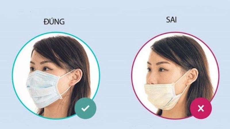 Đeo khẩu trang khi đi ra ngoài để hạn chế lây nhiễm