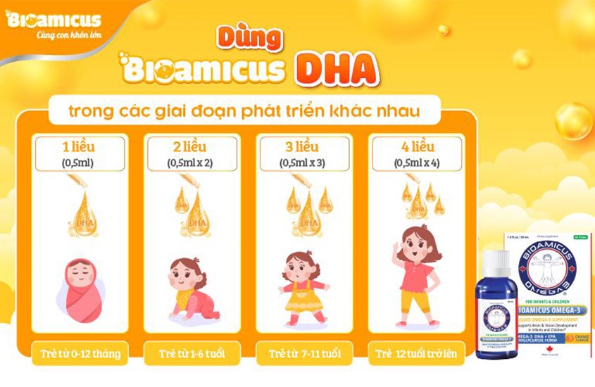 Liều lượng khi sử dụng siro Bioamicus Omega-3
