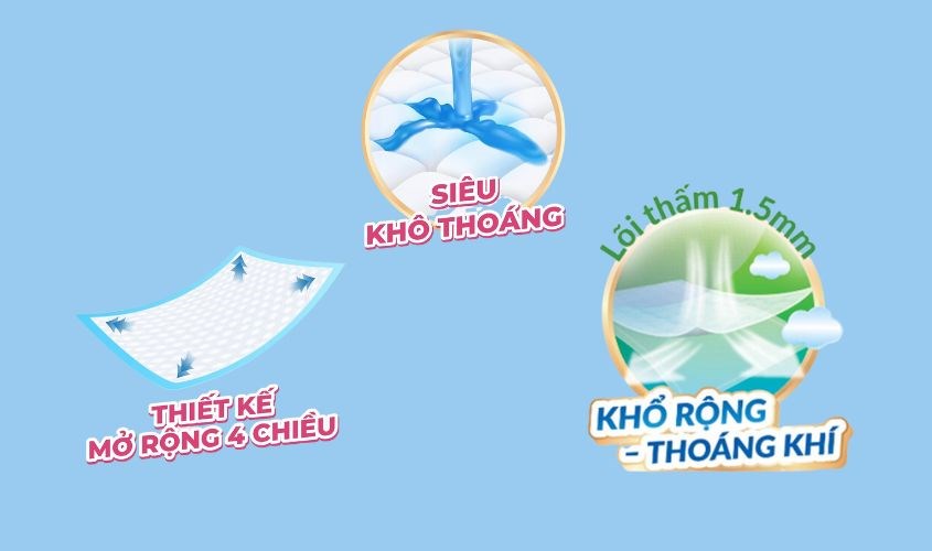 Công nghệ kháng khuẩn giúp người dùng yên tâm sử dụng