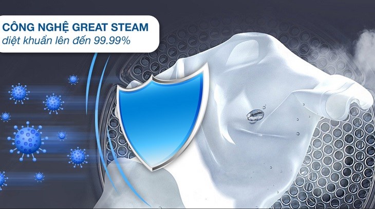 Công nghệ GREAT STEAM hỗ trợ diệt khuẩn đến 99.99%, bảo vệ sức khỏe người dùng tối ưu