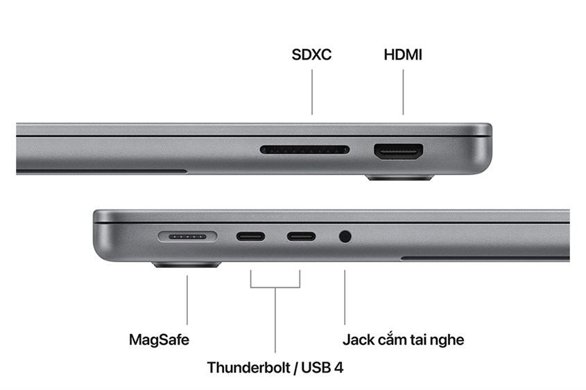 Tích hợp cổng Thunderbolt 4, HDMI, SDXC, jack cắm tai nghe và MagSafe